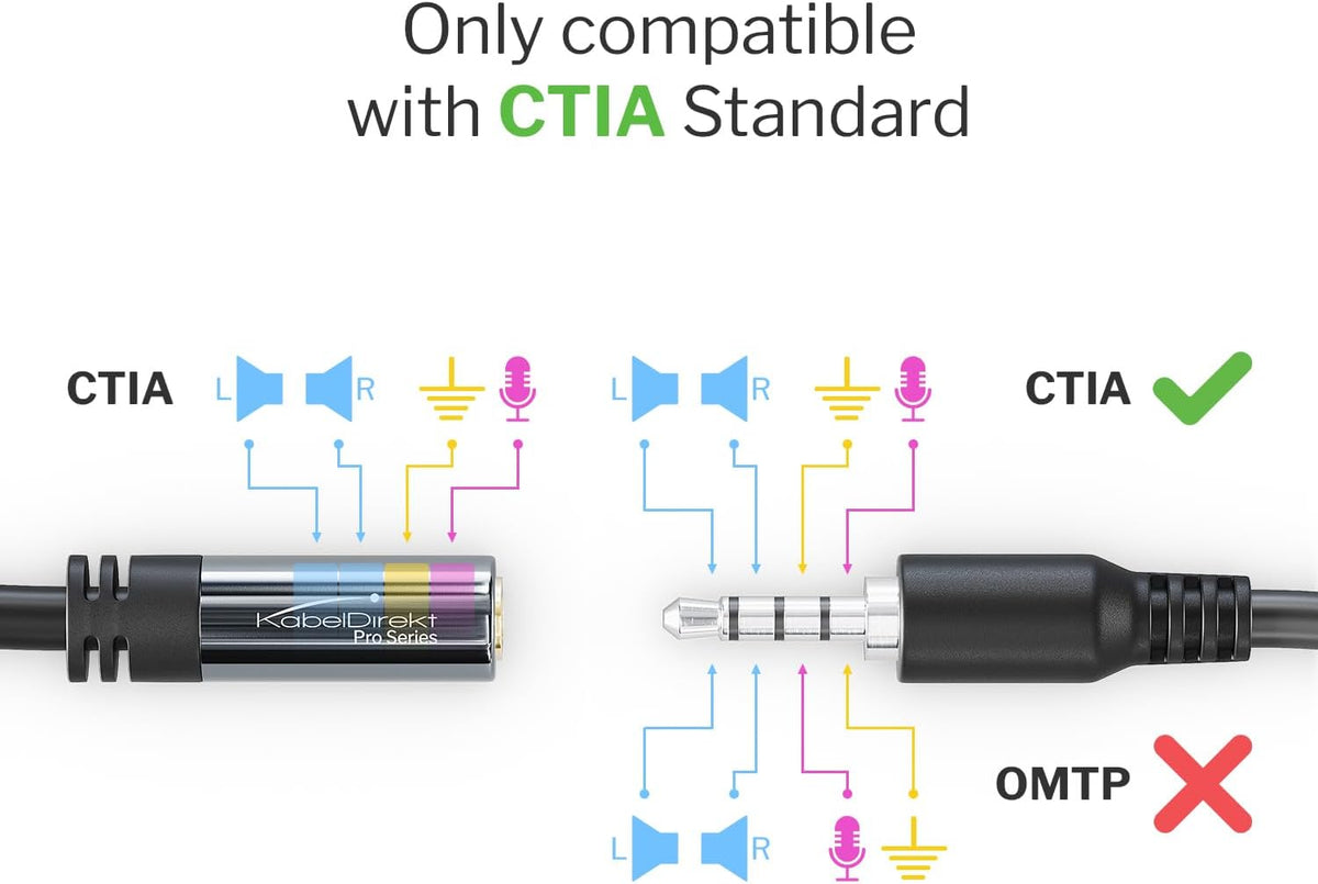 3.5mm Headset Extension Cable — 6ft Male-to-Female AUX