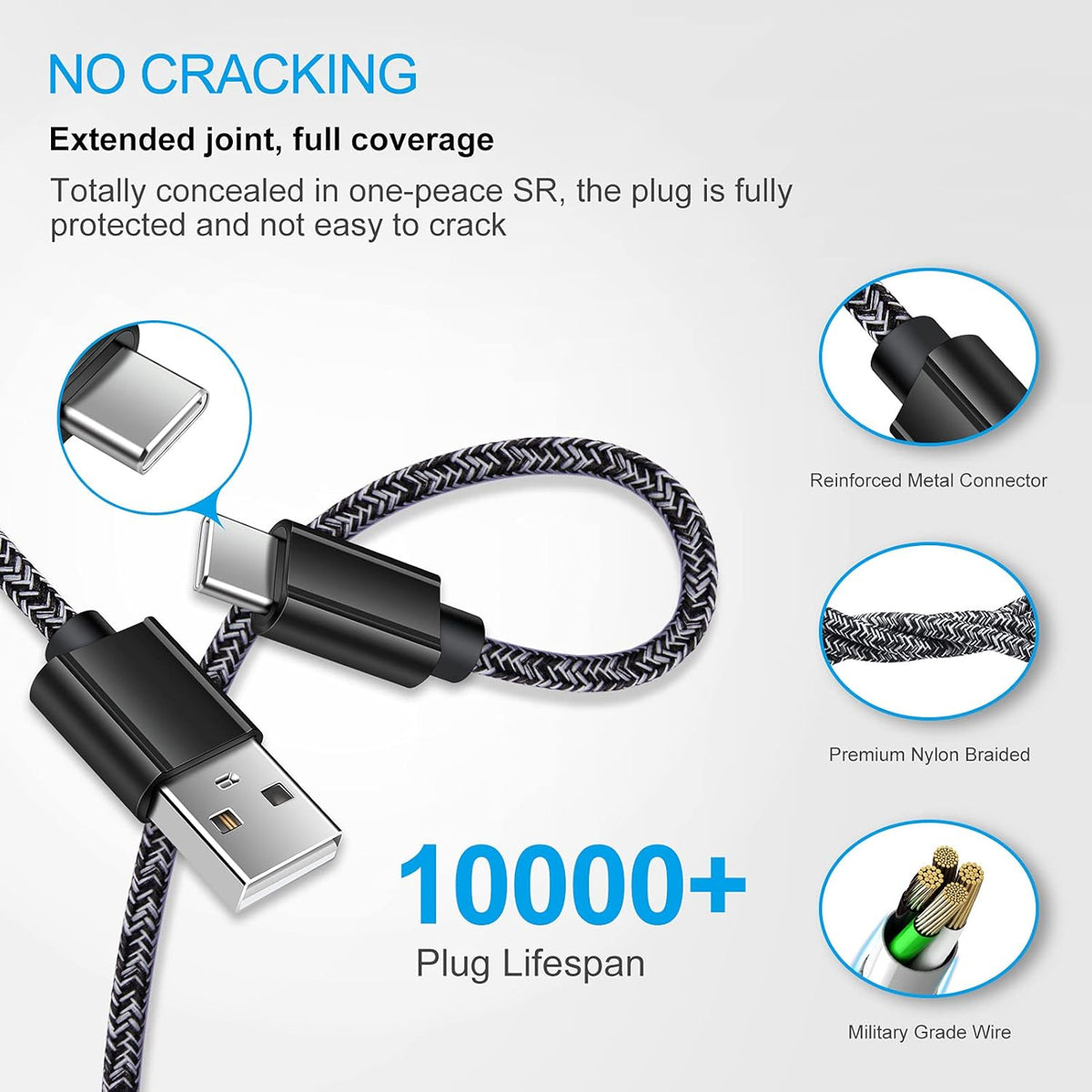 Samsung USB-C and Fast Charger Kit