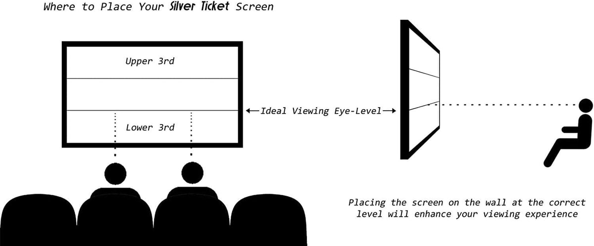 STR Series 6 Piece Home Theater Fixed Frame 4K / 8K Ultra HD, HDTV, HDR &amp; Active 3D Movie Projection Screen, 16:9 Format, 92" Diagonal, White Material STR-16992