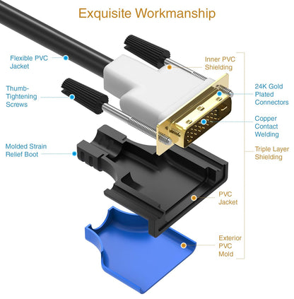 DVI to DVI Cable 25FT (High Resolution 2560X1600, DVI-D Cable 24+1 Dual Link, Gold Plated) – DVI Cables for Gaming, HDTV Monitors, Projectors, Graphics/Video Cards