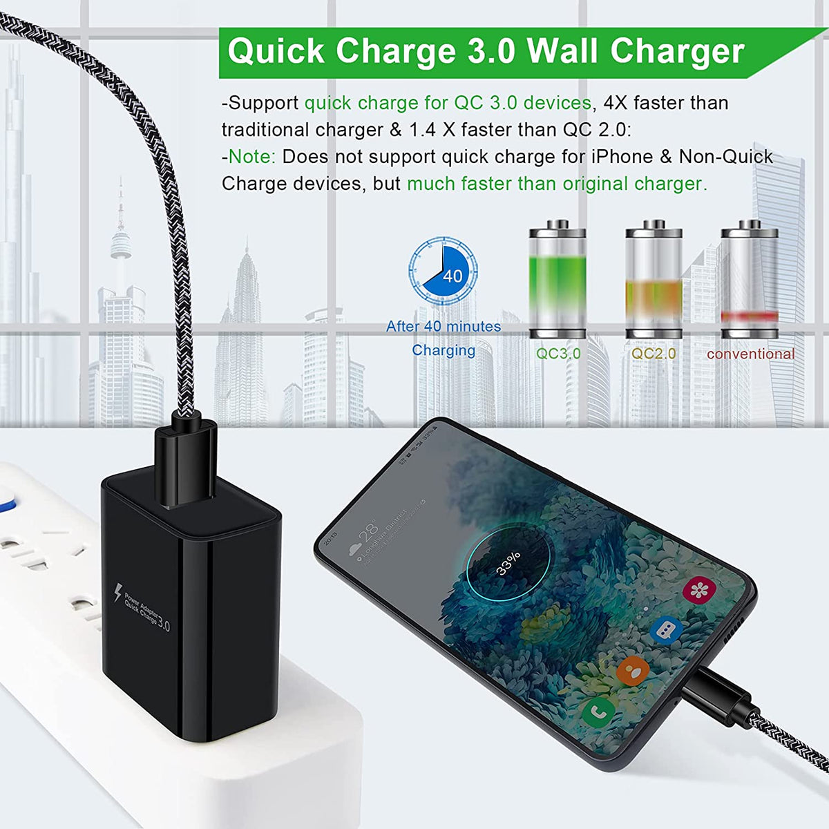 Samsung USB-C and Fast Charger Kit
