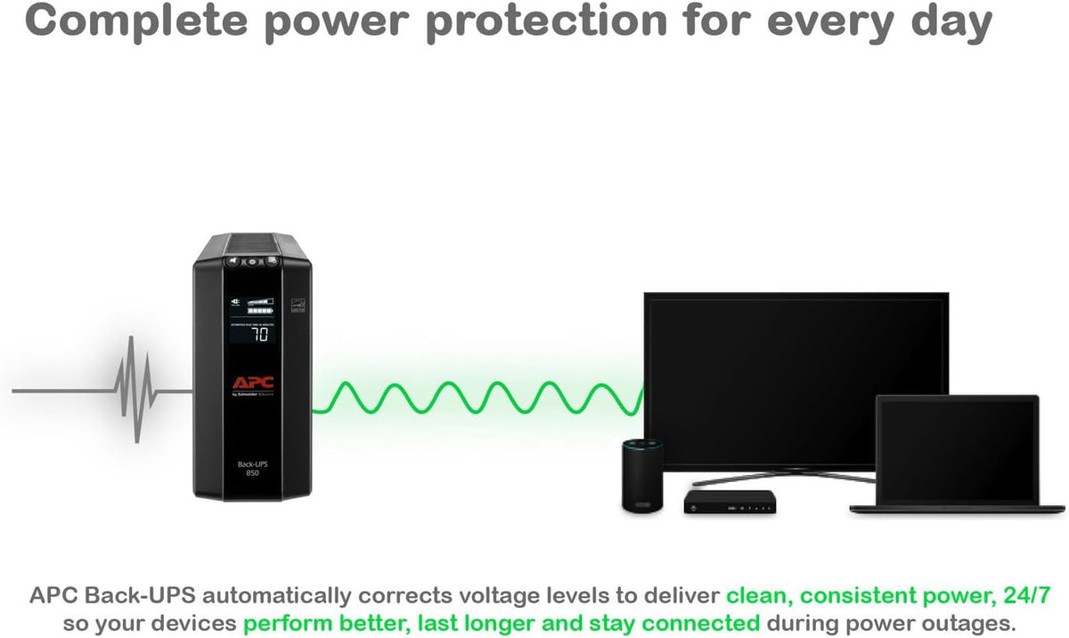 850VA/510W Pro UPS Battery Backup for Office Electronics, AVR, BX850M | 850VA Back-Ups Pro for Home Offices — 8 Outlets, LCD, AVR, Surge Protection, 29-Min Runtime (@100W) for Pcs &amp; Workstations